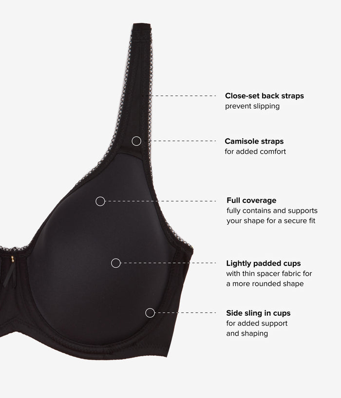 Basic Beauty Spacer Underwire T-Shirt Bra: Black