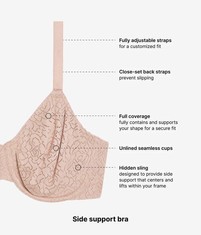 Inside Job™ Underwire Bra: Roebuck