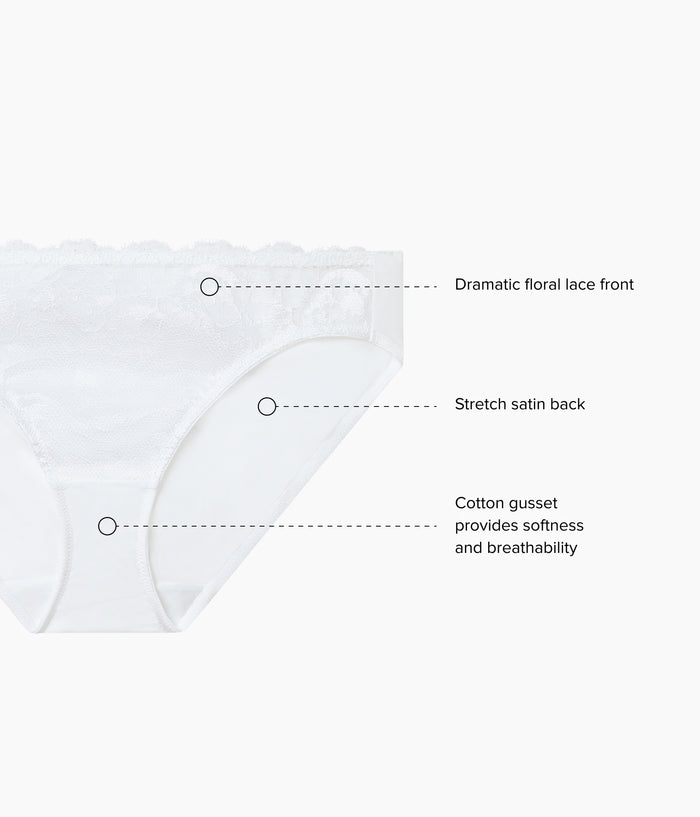 Modern Affair Bikini: White